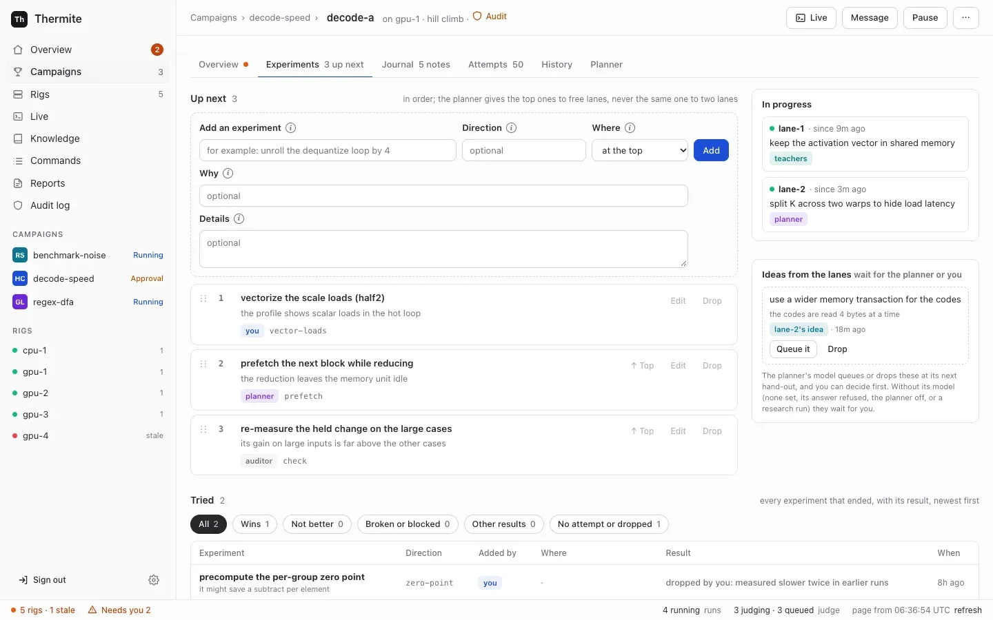 A run's Experiments tab: Up next with three experiments added by you, the planner and the auditor, a form to add one, In progress with what each lane is on, an idea from lane-2 with Queue it and Drop, and Tried with an experiment you dropped
